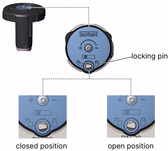 BURKERT 20137400 Burkert 2920 locking the handwheel