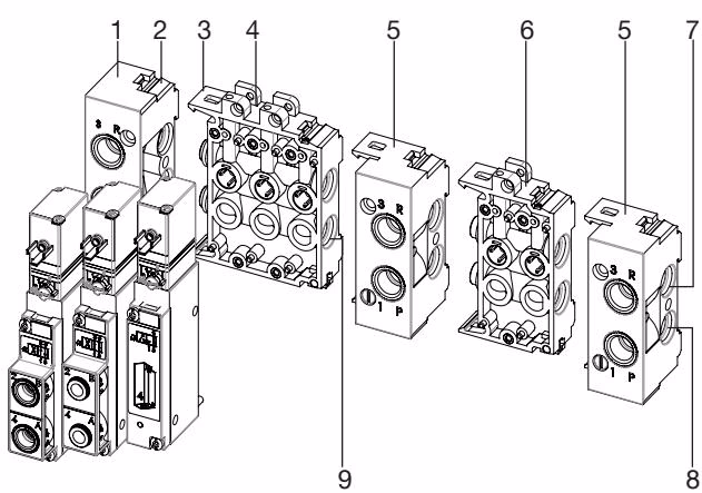BURKERT 20137441 example of a multi-block installation