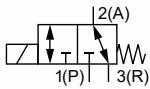 BURKERT 20139454 circuit function T diagram