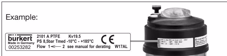 Bürkert 20142287 Type 2101 type label example