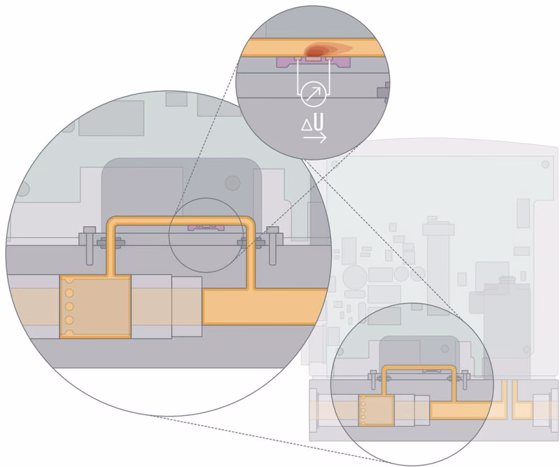 BURKERT 20142379 BURKERT Type 8741 measurement principle diagram