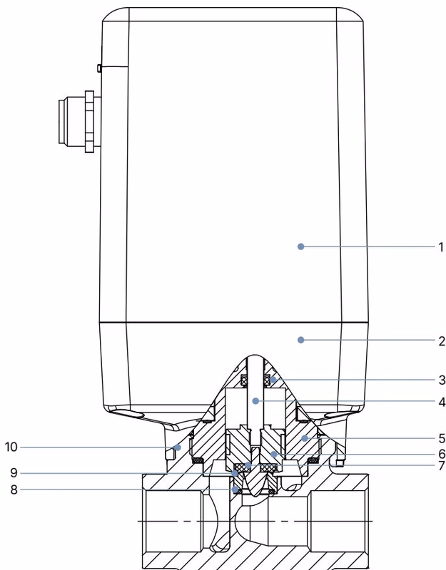 Burkert 20149691 Type 3280 material specifications and components