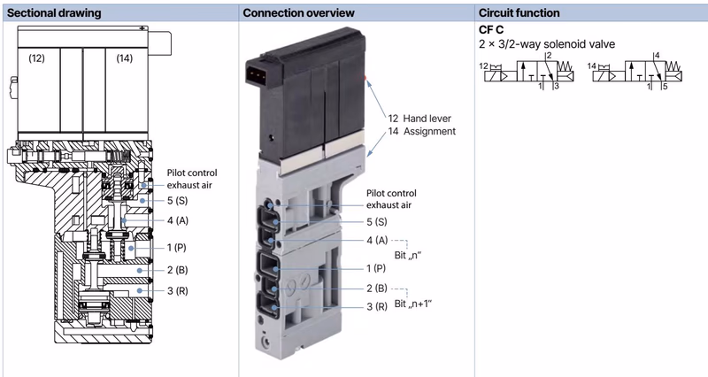 BURKERT 204710 product assembly 2x3/2-way