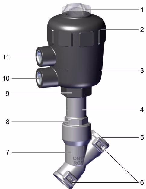 BURKERT 2186 product structure