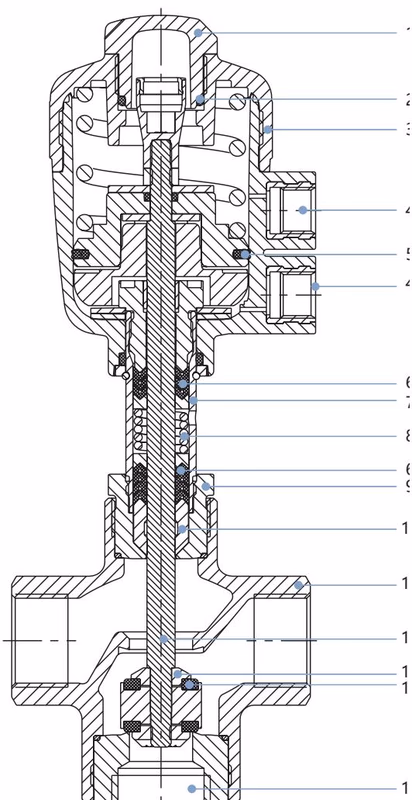 宝德 BURKERT 287195 宝德 (Burkert) 2006 型材料说明图解