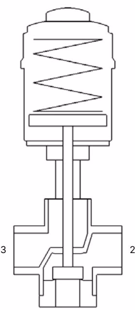 BURKERT 287195 Burkert 2006 pin assignment for flow modes