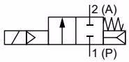 BURKERT 307326 Circuit function A normally closed