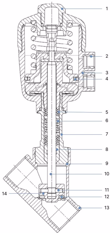 Бюркерт (BURKERT) 308860 Type 2000 спецификация материалов
