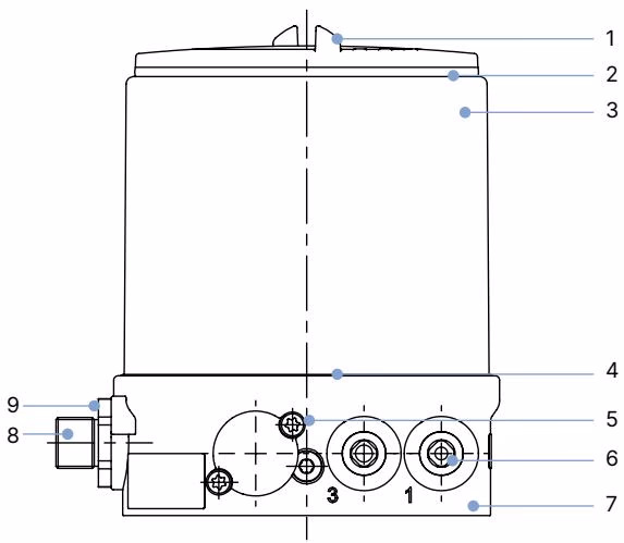 宝德 BURKERT 323271 (8694 型) 材料说明与组件