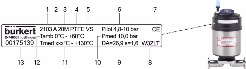 Burkert 325950 (Type 2103) description of the type label