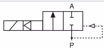 BURKERT 325978 Type 6407 circuit function A normally closed