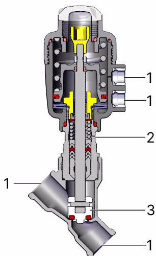 Бюркерт BURKERT 344484 Тип 2000 контрольные точки визуального осмотра на утечки