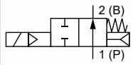 宝德 BURKERT 349296 宝德 BURKERT 5404 型 作用方式 B 常开