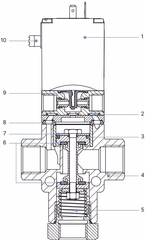 宝德 BURKERT 351172 6430型 材料与组件图解
