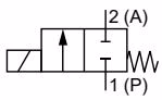 Burkert 353673 circuit function A normally closed