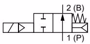 Burkert 355232 Type 5282 circuit function B normally open
