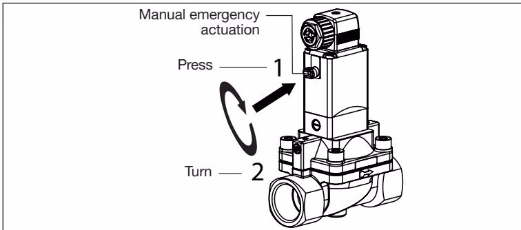 Burkert 355232 Type 5282 manual emergency actuation