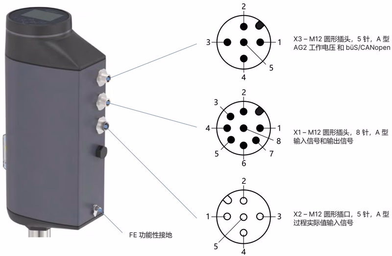 宝德 BURKERT 355764 宝德 (Burkert) 3361 电气连接 AG2