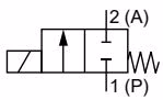 宝德 BURKERT 359433 回路功能 A 常闭符号
