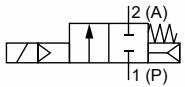 BURKERT 364303 Bürkert Type 5282 circuit function A normally closed
