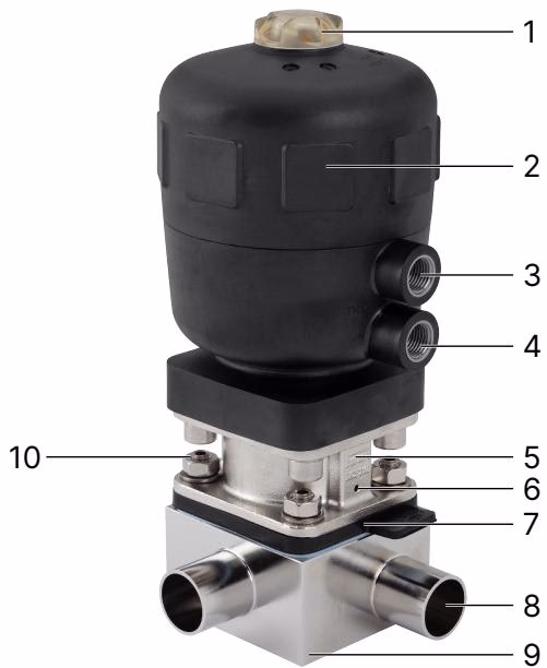 BURKERT 369143 Burkert 2032 product overview and component diagram