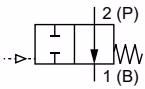 宝德 (Burkert) 377777 Type 2101 控制功能 B