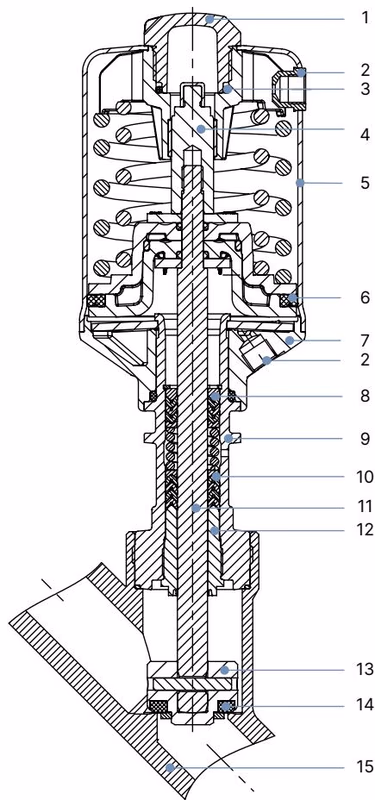 BURKERT 387641 Type 2060 actuator materials diagram
