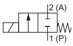 BURKERT 387703 circuit function A normally closed