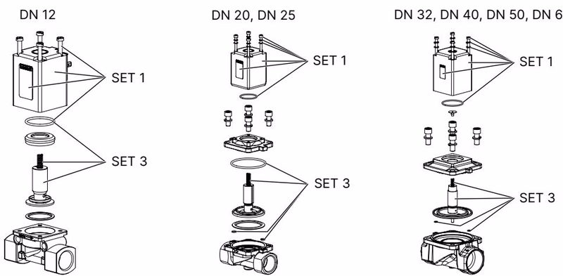 BURKERT 43553 (Type 0290) overview of spare parts