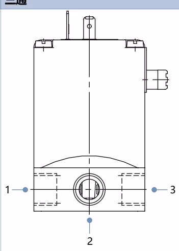 宝德 BURKERT 453692 0330 型三通功能接口分配