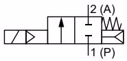宝德 BURKERT 456923 回路功能 A 常闭