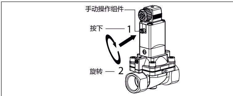 宝德 BURKERT 456923 手动操作组件