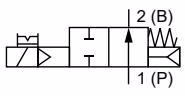 BURKERT 466595 Circuit Function B