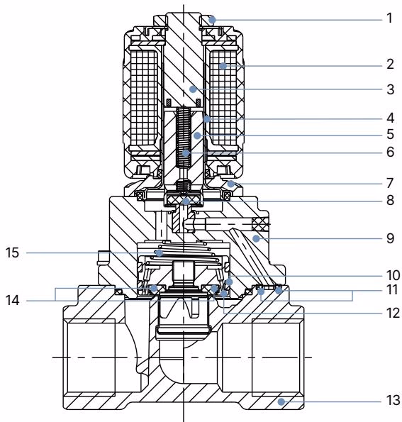 宝德 BURKERT 466911 蒸汽版本 NA07 DN 13 材料说明
