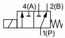 宝德 BURKERT 48042 回路功能 F 图解
