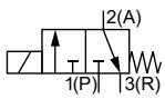宝德 BURKERT 501212 宝德 6014 型回路功能 C 常闭