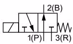宝德 BURKERT 501212 宝德 6014 型回路功能 D 常开