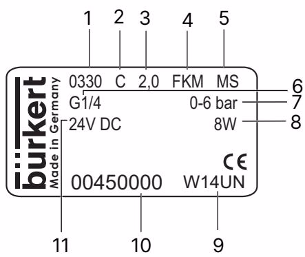 Бюркерт (Burkert) 53644 (Тип 0330) описание заводской таблички
