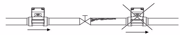 Burkert 556360 (Type 8012) preventing air bubbles within the pipe