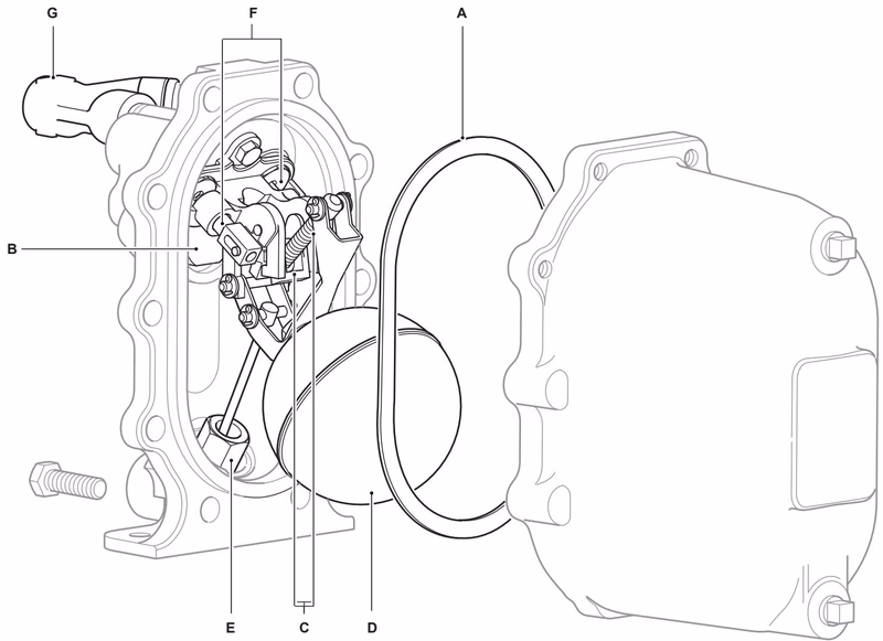 Spirax Sarco APT10 Spare Parts Overview