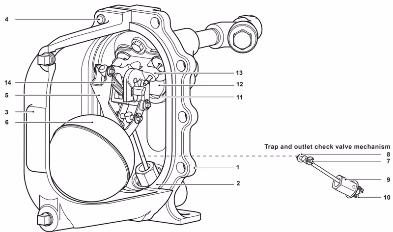 Spirax Sarco APT10 Materials 1