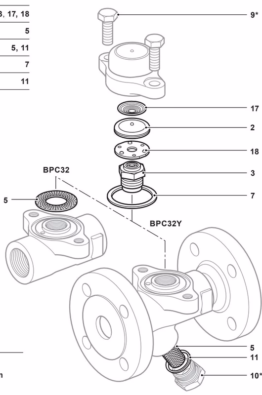 Spirax Sarco BPC32 Spare Parts