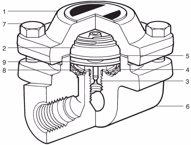 斯派莎克 Spirax Sarco BPM21L 结构图