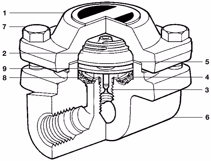 Spirax Sarco BPM21L construction drawing
