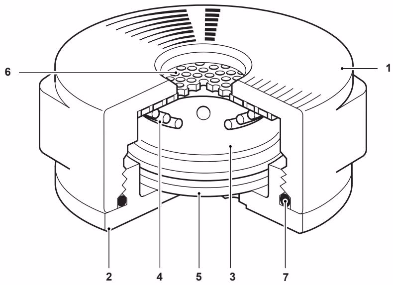 Spirax Sarco BPW32 cross-section and materials diagram