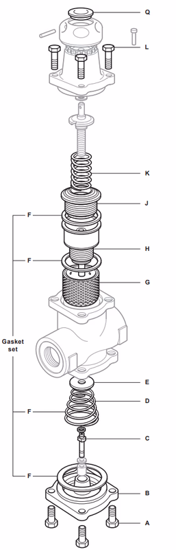 Spirax Sarco BRV71/BRV73 Ductile Iron Direct Acting Pressure Reducing Valve - Spare Parts Diagram