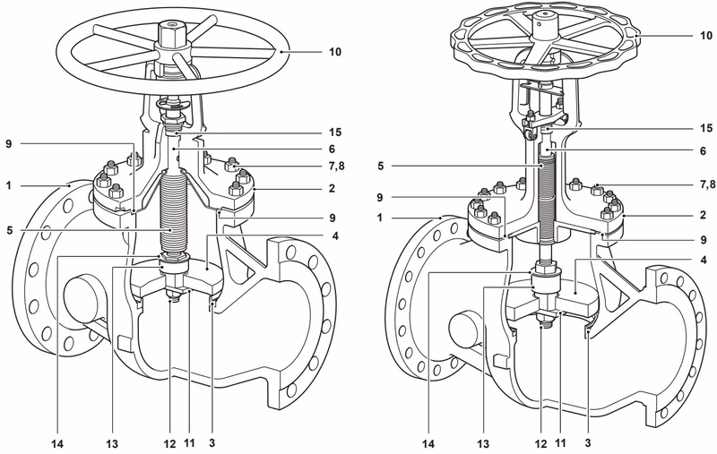 Spirax Sarco BSA3-BD Bellows Sealed Stop Valve Construction