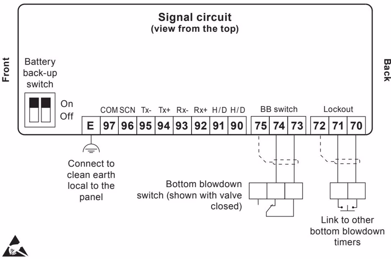 Spirax Sarco BT1050 signal circuit and battery switches