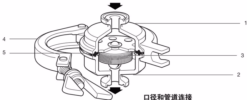 斯派莎克 Spirax Sarco BT6-B 结构图