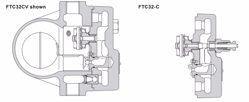 Spirax Sarco FTC32 Structure Drawing